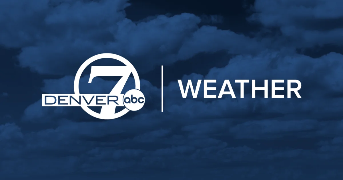 Summertime heat returns for Friday, cooler this weekend