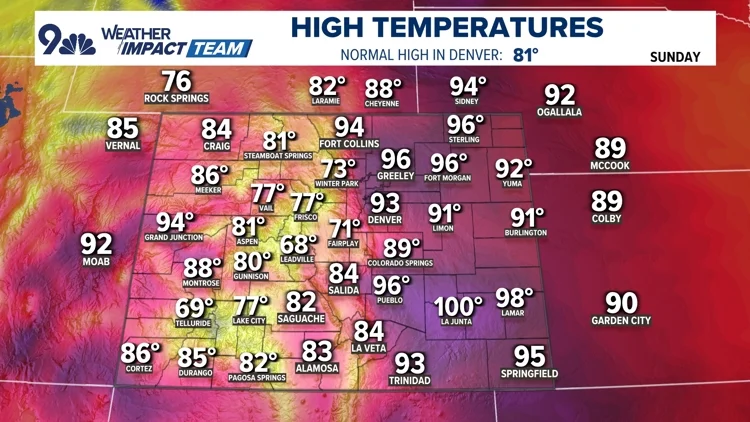 Hot weekend continues with highs in the 90's