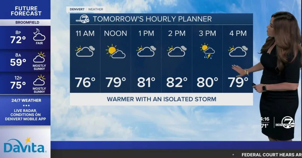 Storms return Wednesday afternoon; Denver sees first...