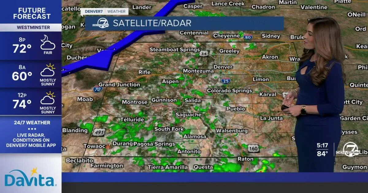 Upper 80s Friday with mostly sunny skies in Denver; hot...