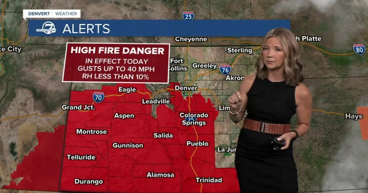 More hot, dry and breezy weather in store across Colorado