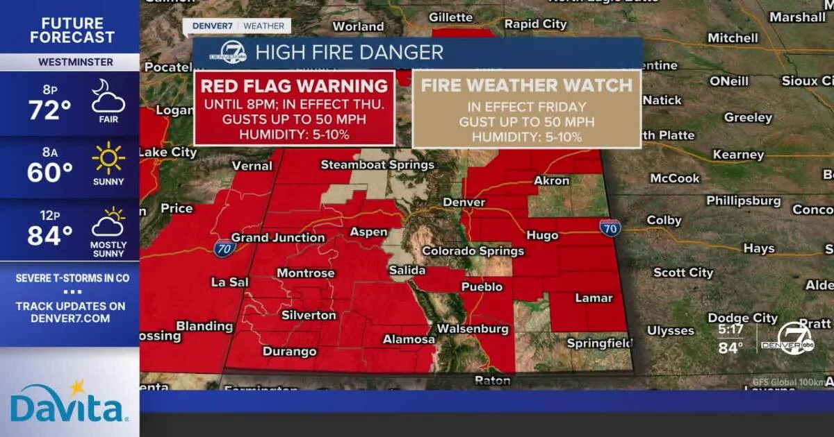 Seasonal, sunny Thursday in Denver metro; sizzling end...